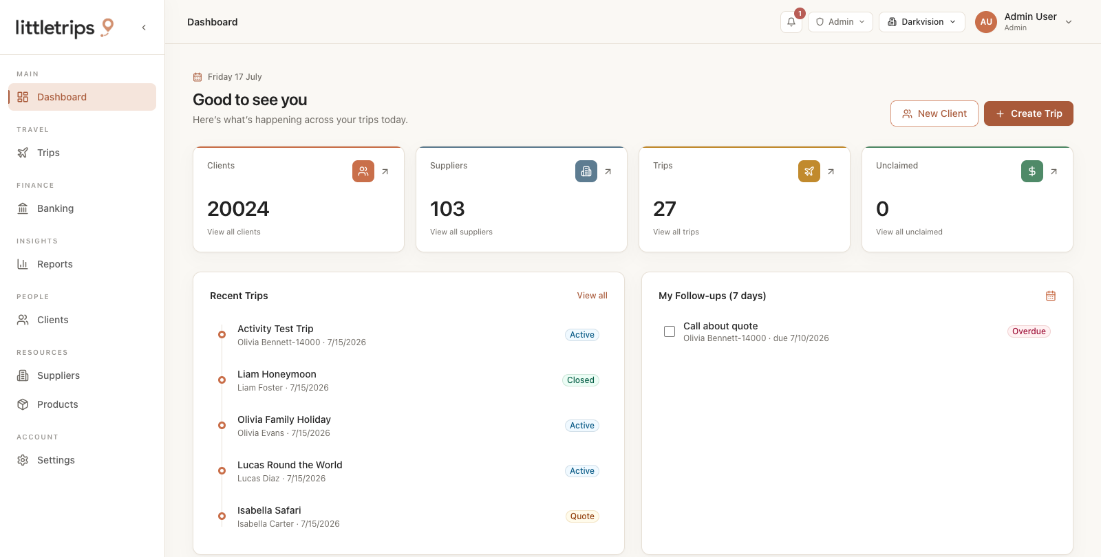 LittleTrips dashboard showing an agency overview